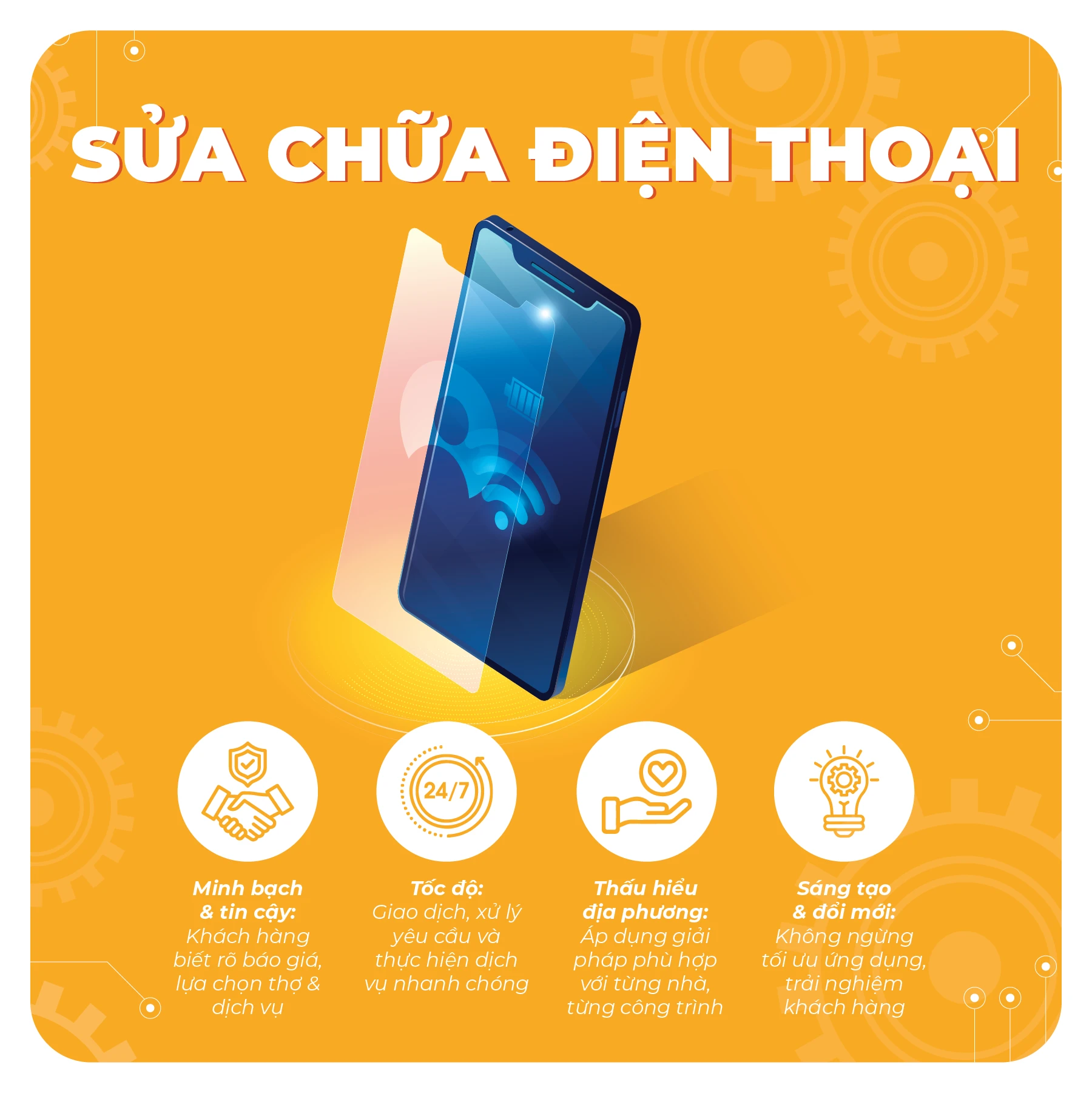 Sửa chữa điện thoại